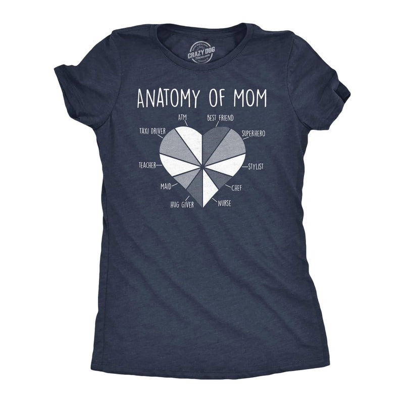 Funny 'Anatomy of Mom' Women's Graphic Tee – Cute Mother's Day T-Shirt - alternate view