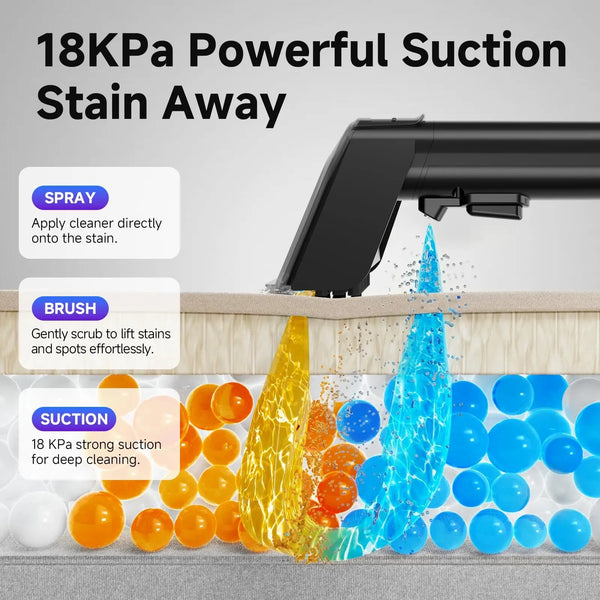 Fabric & Upholstery Cleaner Machine – Spray Suction Vacuum for Sofa, Carpet & Curtains - alternate view