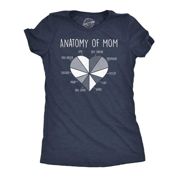 Funny 'Anatomy of Mom' Women's Graphic Tee – Cute Mother's Day T-Shirt