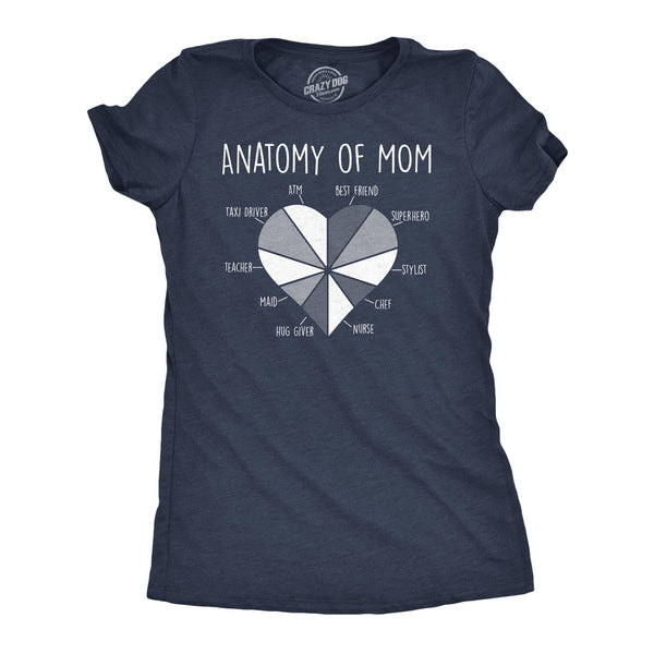 Funny 'Anatomy of Mom' Women's Graphic Tee – Cute Mother's Day T-Shirt