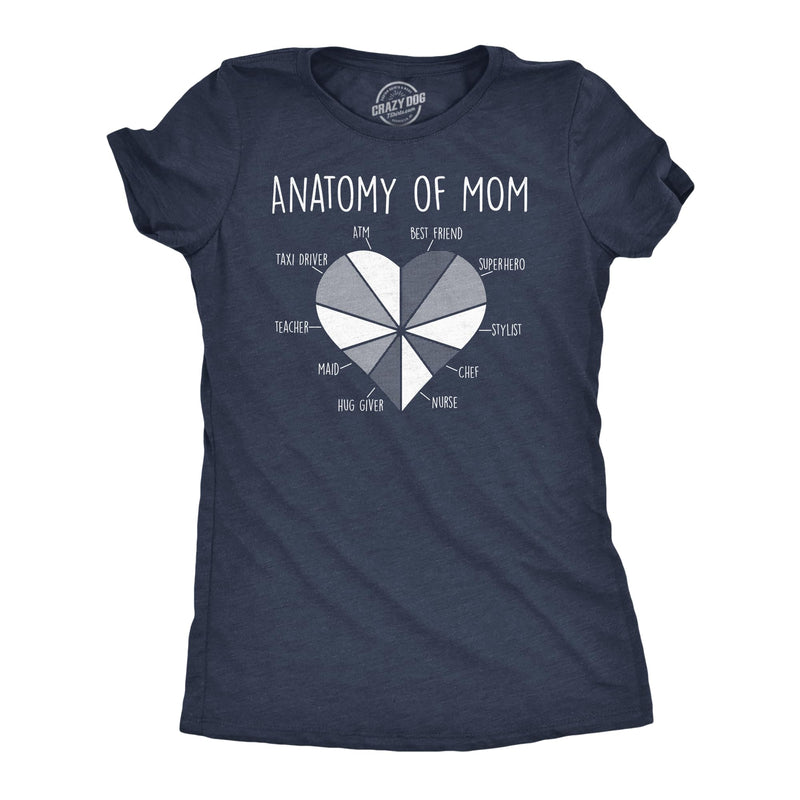 Funny 'Anatomy of Mom' Women's Graphic Tee – Cute Mother's Day T-Shirt